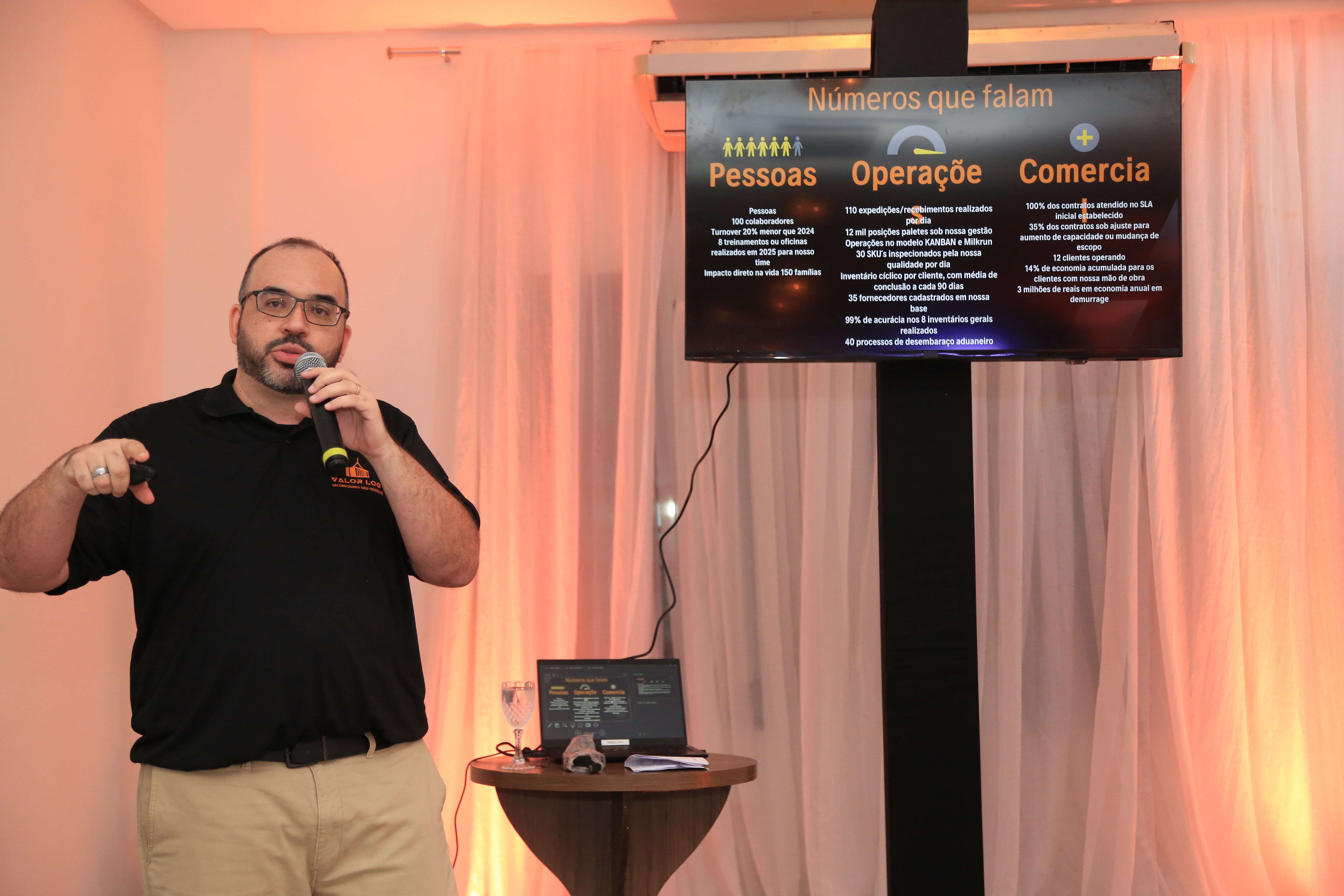 Evento Valor Log